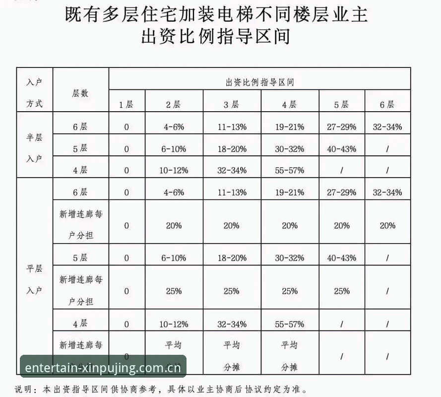 新莆京官方地址收藏与下载困难对比：三种解决方案哪个更靠谱？